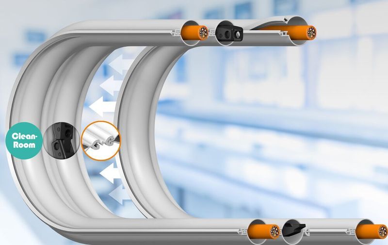 Mit den E-Skin Flat Single Pods kann der Anwender selbst die Anzahl der Kammern definieren, sie miteinander verbinden und jederzeit erweitern. Die E-Skin Flat Stützkette sorgt für mehr freitragende Längen.
