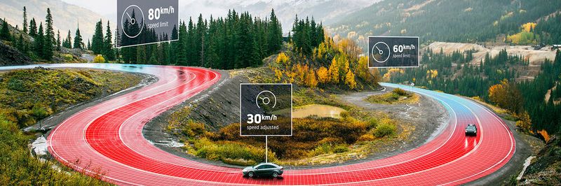 Virtual Horizon mit ADAS-Karten: kennt zahlreiche Straßenattribute wie Geschwindigkeitsbegrenzungen, Verkehrsschilder, Steigungen, Kurven, Fahrspurinformationen und Ampeln.