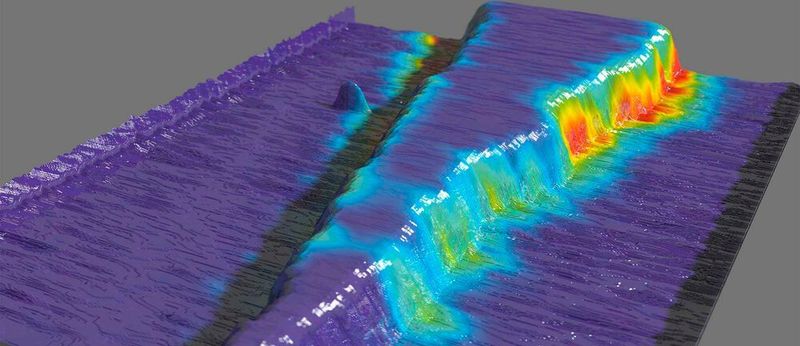 Elektronenfluss auf der Oberfläche des Quantenmaterials Blei-Zinn-Selenid. Durch die keilförmige Anordnung der „topologischen Drähte“ konnten die Physiker exakt bestimmen, ab welchem Mindestabstand Strom verlustfrei fließt – im Bild rot markiert.