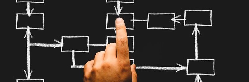 Sollen IoT-Projekte nachhaltig erfolgreich sein, müssen sie ganzheitlich gedacht werden.