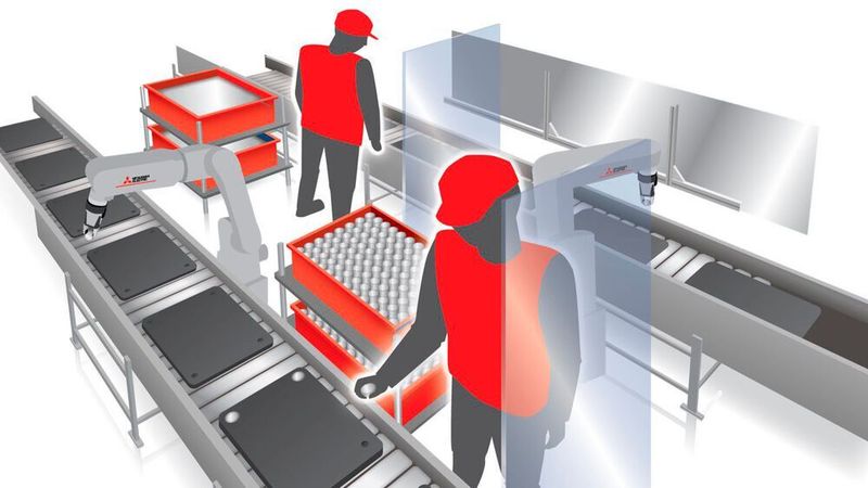 Cobots erweisen sich als Schlüssel für eine High-Mix Automatisierung und bieten gleichzeitig einen hohen Return on Investment.