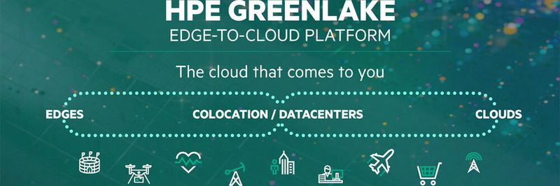 Vom Netzwerkrand bis in die Cloud: Die jüngsten Erweiterungen von Hewlett-Packard Einterprise der Services-Plattform „HPE Greenlake“ betreffen Möglichkeiten der Datenanalyse und der Datensicherheit.