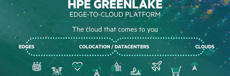Vom Netzwerkrand bis in die Cloud: Die jüngsten Erweiterungen von Hewlett-Packard Einterprise der Services-Plattform „HPE Greenlake“ betreffen Möglichkeiten der Datenanalyse und der Datensicherheit.