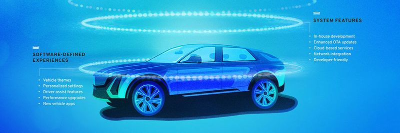 Die neue Ultifi-Plattform ist Teil der GM-Strategie, den Umsatz über den Verkauf von Fahrzeugen hinaus zu steigern und Kunden ein Leben lang zu binden.