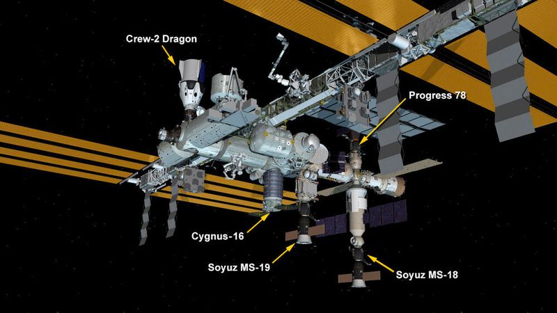 Das Röhrensystem der ISS hat mehrere Andockstellen für externe Module. Große Sonnenpanele versorgen die Station mit Strom.