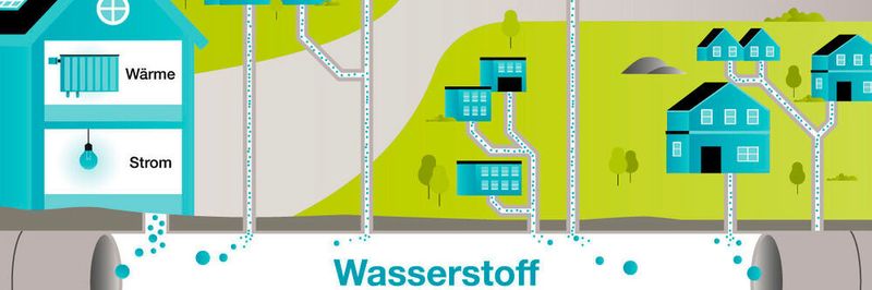 Gasnetzbertreiber, Stadtwerke und Energieversorger hoffen, bestehende Netze durch die schrittweise Umstellung aus Wasserstoff klimaneutral zu machen.