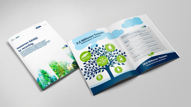 Die neu veröffentlichte Ressourcenstudie „ressources saved by recycling“ des Fraunhofer-Instituts für Umwelt-, Sicherheits- und Energietechnik (Umsicht).