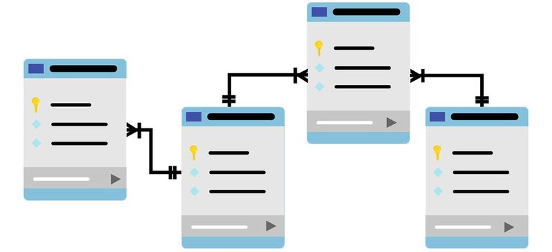 Ein detailliertes Datenmodell kann als präziser Maßstab für die tatsächliche Erstellung einer physischen Datenbank dienen.