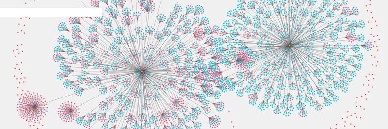 Eine Visualisierung der Beziehungen in einer Graphdatenbank.