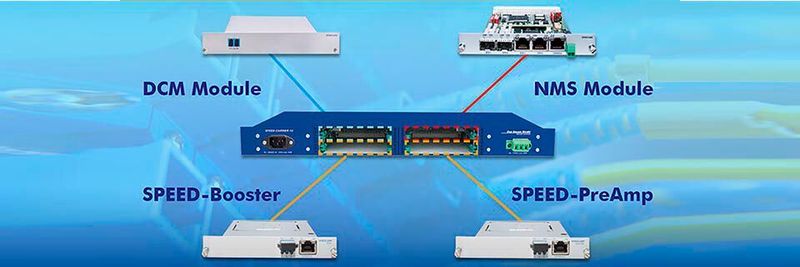 Das mit Verstärkern und Forward Error Correction ausgestattete Speed-OTS-5000-System vergrößert die Reichweite von 10GbE-Übertragungen.