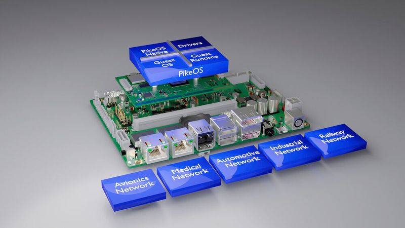 congatec und SYSGO bündeln ihre Kräfte: Gemeinsam bieten der Embedded-Ausstatter und der RTOS-Spezialist spezialisierte, AR- und x86-basierte CoMs für sicherheitskritische Märkte an.