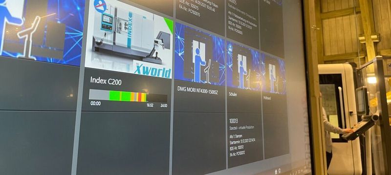 Produktionsdrehautomat Index C200 im Shopfloor-Monitoring mit Echtzeitüberwachung.