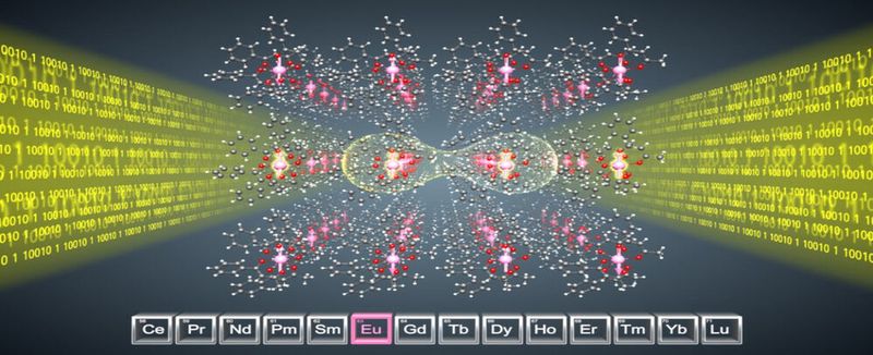 Darstellung der Photon-Spin-Schnittstelle mit dem Europium-Molekülkristall zur Vernetzung von Kernspin-Qubits (Pfeile) mithilfe von Photonen (gelb).