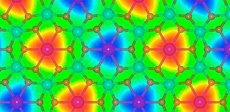 Was hier wie eine psychedelische Tapete aus den poppigen 70gern wirkt, ist das Aufbauprinzip einer halbtransparenten Struktur aus Germanium-Mangan-Oxid. Sie ist eine von 27 weiteren neuartigen 2D-Materialien, die man jetzt per Datensuche gezielt gefunden hat.