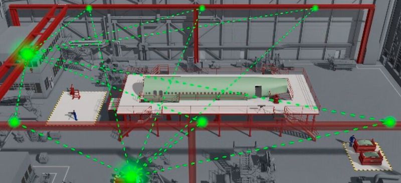 Vision für die zukünftige Flugzeugendmontage: Verteilte Messsysteme stellen Positionsdaten für automatisierte Prozesse zur Verfügung.