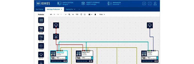 Der IONOS Data Center Designer assistiert beim Aufbau virtueller Rechenzentren.