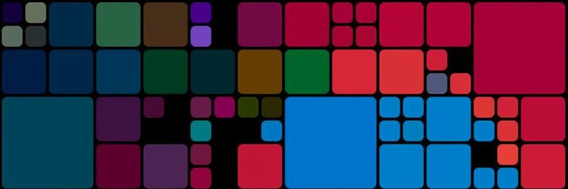 Die Composition API von Vue.js kann dabei helfen, den Code besser zu strukturieren.