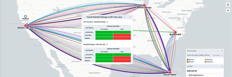LiveNX visualisiert in einer interaktiven Grafik, welche Applikationen in welchen Verbindungen Probleme haben.