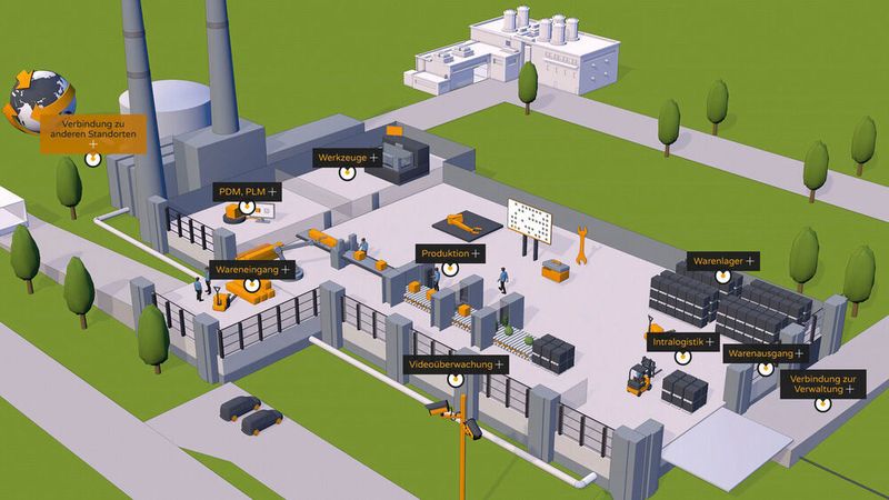 Auf der Hannover Messe zeigt die Innovation Alliance konkrete Lösungsansätze und Best Practices für einen hochgradig digitalisierten Produktionsbetrieb.
