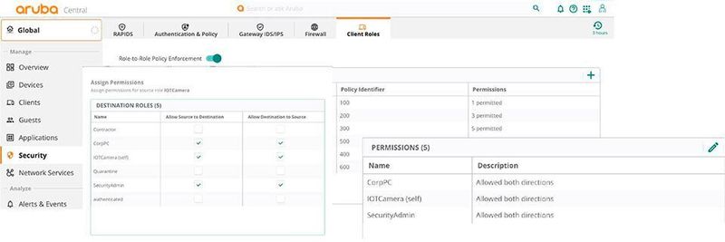 Aruba Central Netconductor soll die Bereitstellung und das Management moderner, fabricbasierter Netzwerke beschleunigen und deren Schutz verbessern.