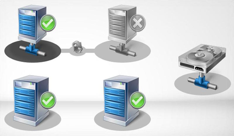 Application Cluster beispielsweise gibt es bei Maxcluster ab 119 Euro pro Monat und Failover Cluster ab 59 Euro im Monat. Anwendungsgebiete sind E-Commerce, CRM-, Web-2.0- und Media- sowie Video-Anwendungen. (Bild: Maxcluster)