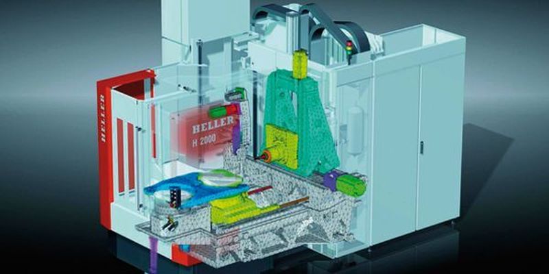 Dass Hydraulik energieeffizient ist, zeigte dieses Bearbeitungszentrum auf der Sonderschau Blue Competence der Branchenmesse EMO 2011 im Rahmen des Projekts Ewotek.
