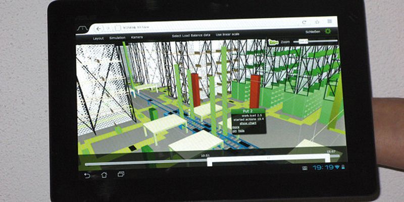 Die Logivations-Entwicklung wird mittlerweile von einem Autobauer in seinem 500.000 m² großen Lager eingesetzt. Zweistellige Produktivitätszuwächse sind das Ergebnis. (Bild: Logivations)
