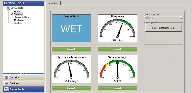 Emerson’s Device Dashboard shows the four user-configurable device variable alerts for the Rosemount 2160 in AMS Suite. (Picture: Emerson Process Management)