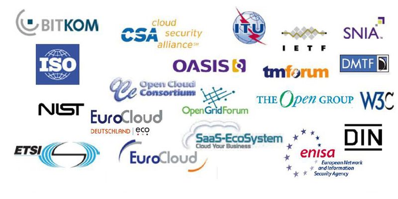 Zahlreiche Organisationen bemühen sich bereits intensiv um eine Standardisierung im Cloud Computing. Die BMWi-Studie listet ihr Engagement detailliert auf.