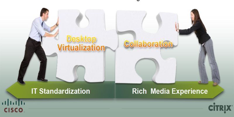 Als einer der wichtigsten Einschränkungen für die Virtualisierung von Clients galten bisher die Restriktionen bei Rich-Media und Collaboration. Mit Hilfe von Citrix- und Cisco-Technik sollen die letzten Barrieren für VDI und andere Formen der Client-Virtualisierung fallen.