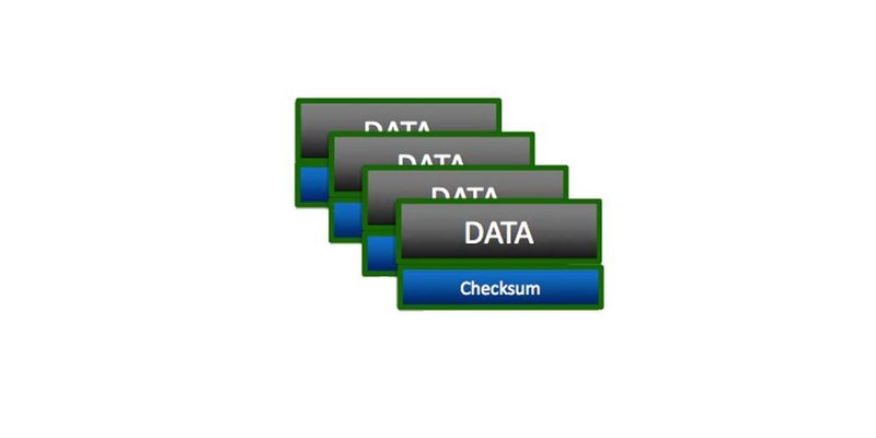 Gefährliches Spiel - Prüfsummen in traditionellen Dateisystemen liegen im entsprechenden Datenblock.