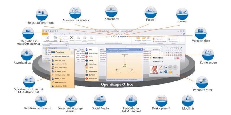 Openscape Office ist die UC-Plattform von Siemens Enterprise Communications für kleine und mittlere Unternehmen.