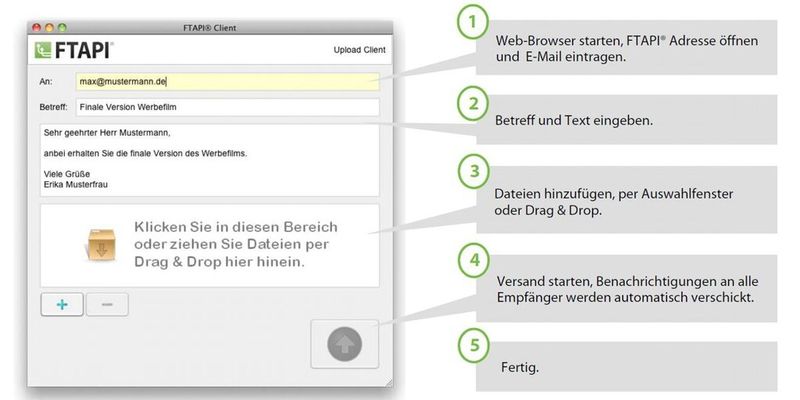 Mit SecuTransfer von FTAPI können Daten im Webbrowser sicher verschlüsselt übertragen werden.