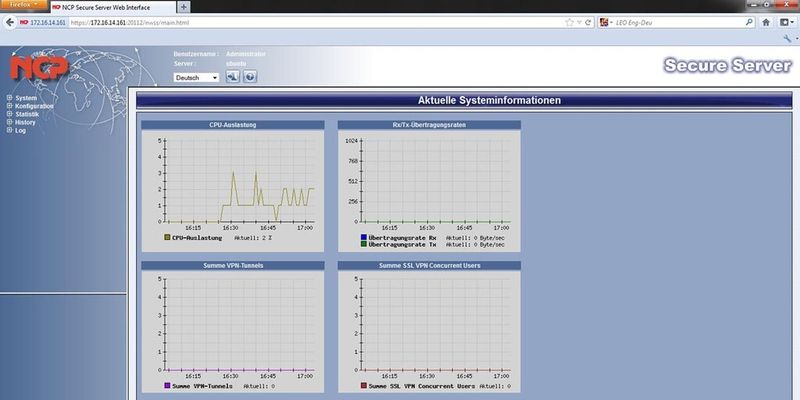 Der NCP Secure Enterprise VPN Server lässt sich über ein Webinterface konfigurieren und verwalten.
