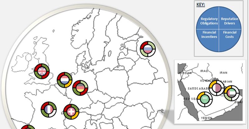 Auszug aus der so genannten "Energy Policy Map" von The Green Grid