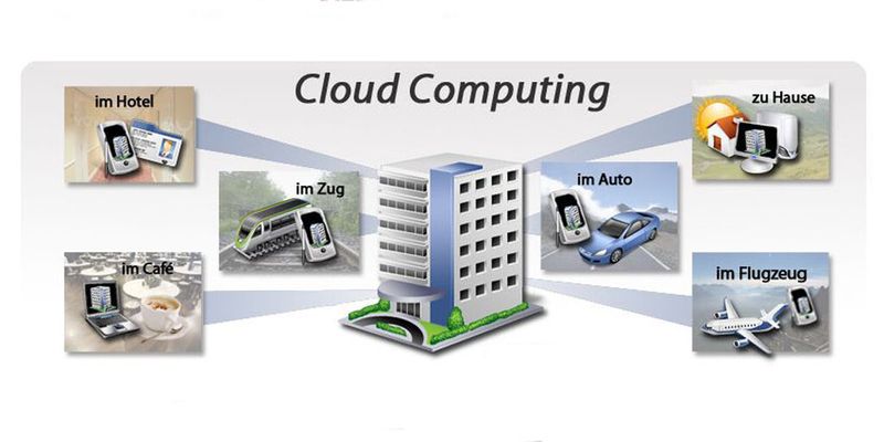 Auch für das Schwäbische Softwarehaus Baumann Computer geht kein Weg vorbei an Cloud Computing bzw. On-Demand-Bereitstellung von Software.