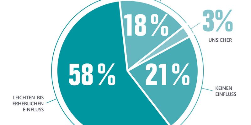 Cloud Computing: Reputation zählt bei Providerauswahl.