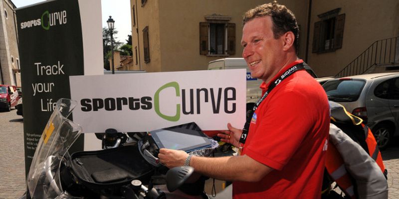 Tour Transalp: die Koordinierung der Rettungskräfte übernahm ein GPS Tracking Portal von sportsCurve auf Basis der Technologien der MasterSolution AG und dem Projekt Well.com.e des Bundesministeriums für Bildung und Forschung.