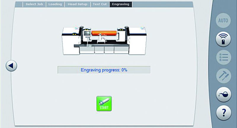 Eine intuitive Bedienung von Maschinen kann zu höherer Effizienz, weniger Fehlern und damit auch zu einem schonenden Umgang mit Ressourcen führen.