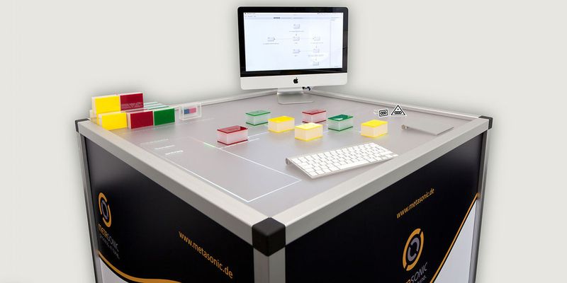 Verschiedenfarbige Modellierungsbausteine repräsentieren Senden, Empfangen und Funktionen.