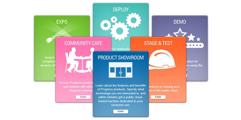 Application Deployment mit Progress Arcade in der Praxis.