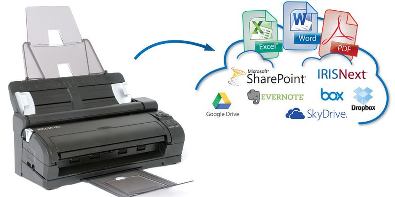 Scannen und direkt in die Cloud senden mit IRIScan Pro 3 Cloud.