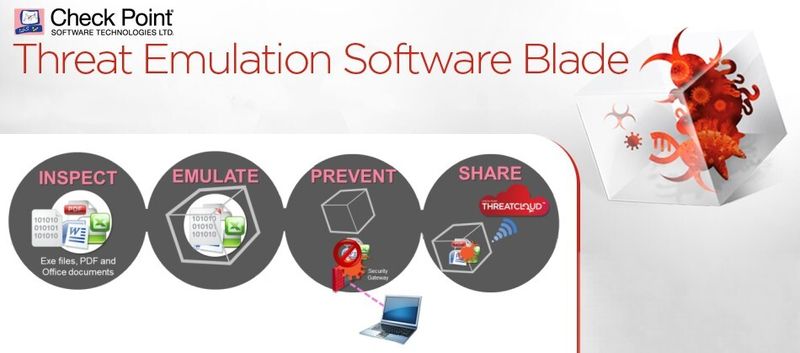 Malware-Programmierer nutzen zunehmend unbekannte Schwachstellen für ihre Schädlinge und erschweren so die Erkennung. Mit der Threat Emulation Technik will Check Point den Schadcode schon am Gateway erkennen und stoppen.