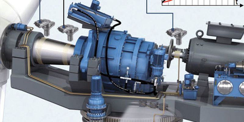 Die von Bosch Rexroth in Zusammenarbeit mit Bosch Engineering und weiteren Partnern entwickelte Drehmoment- und Torsionswinkelmessung am Getriebe hilft, Überlasten und Schäden bereits vor ihrer Entstehung zu vermeiden.
