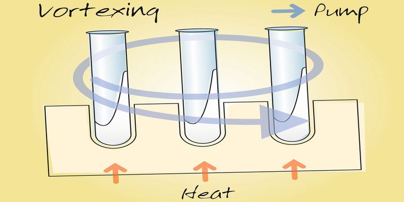 Abb.3: Funktionsweise der Vortex-Verdampfung