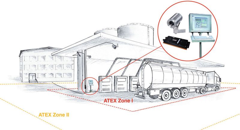 Die eigensicheren Anschlussräume der P-Ex 1000 Serie von Primation Systemtechnik vereinfachen den Anschluss von Netzwerkleitungen und Spannungsversorgung.