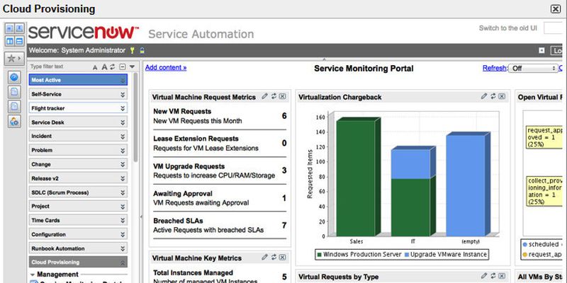 Mit ServiceNow Cloud Provisioning lassen sich heterogene Cloud-Services auf Basis von Amazon EC2 oder VMware im Unternehmen koordinieren.