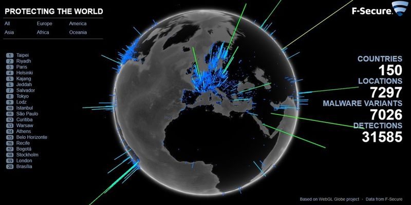 25 Jahre F-Secure: Von F-PROT bis zur 3D-Darstellung globaler Malware-Verbreitung.