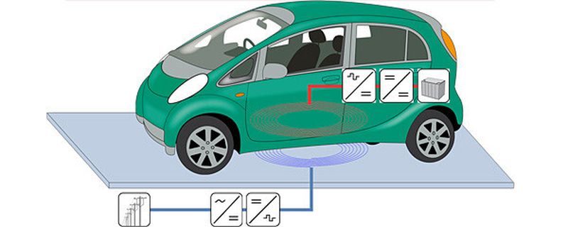Wissenschaftler des Fraunhofer-Instituts für Solare Energiesysteme (ISE) in Freiburg haben ein hocheffizientes System zur induktiven Ladung von Elektrofahrzeugen entwickelt.