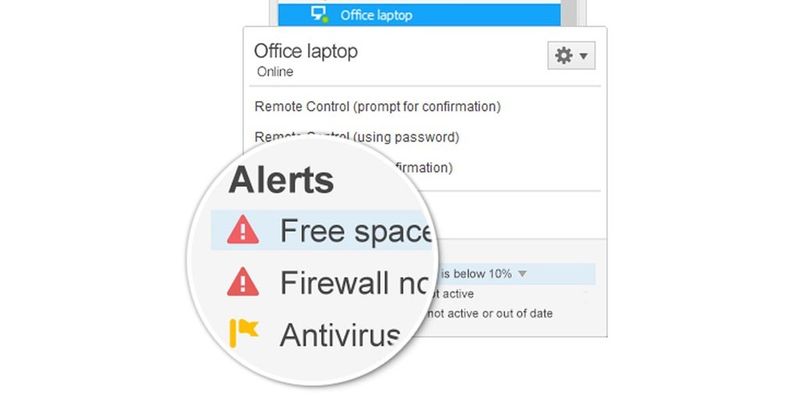 ITbrain liefert Statuswarnungen, mit denen IT-Administratoren Systemausfälle vermeiden und die Datenintegrität sicherstellen können.